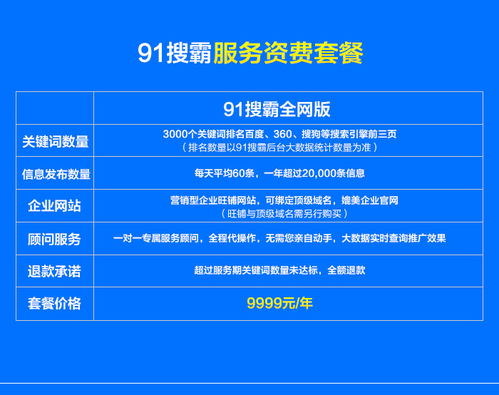 九一搜霸全网整合营销 潜江电子商务网络营销案例深度解析