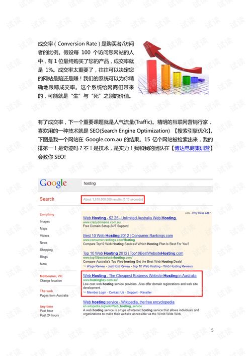 电子商务的经营秘诀